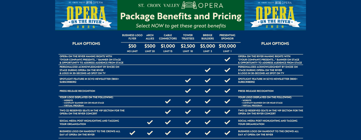 Opera on the River 2026 Grand Concert Sponsorship Operatunities